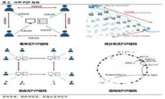 公司数字钱包账务处理办法：确保安全与效率的