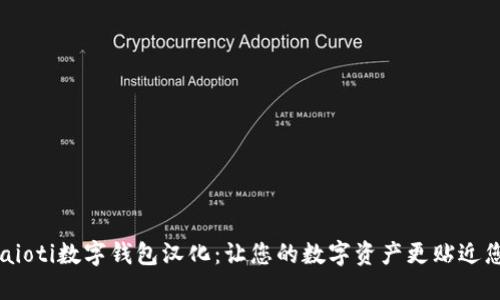baioti数字钱包汉化：让您的数字资产更贴近您!