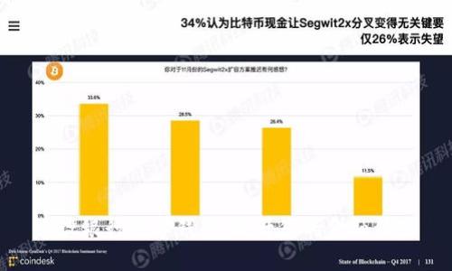 建设银行数字钱包：提升您的金融体验