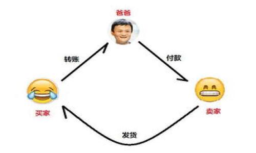

数字钱包取证：保障交易安全与透明的关键

关键词

数字钱包，取证，安全性

引言

在当今的数字化时代，数字钱包已经成为人们日常生活中不可或缺的一部分。随着电子商务和在线支付的普及，数字钱包的使用率迅速上升。这些数字钱包不仅便利了支付过程，同时也提高了交易的透明度。然而，随着数字金融交易的增多，数字钱包取证的重要性愈发明显。取证不仅帮助用户保护自身的交易安全，还在纠纷和法律问题的解决中起到了关键作用。

一、数字钱包的概述

数字钱包，又称电子钱包，是一种存储数字货币或虚拟货币的工具。它不仅可以用于在线购物、支付账单、转账等多种场景，还可以方便地管理和跟踪用户的付款记录。目前，市场上存在多种类型的数字钱包，如手机钱包、桌面钱包和网页版钱包等。用户通常通过手机应用或网页进行访问和操作。

数字钱包的核心功能是实现便捷的电子支付。用户可以将其银行账户、信用卡或其他支付渠道与数字钱包绑定，在不需要携带物理现金的情况下完成交易。此外，数字钱包一般具有保持交易记录、查看历史消费、支持多币种等功能，让用户能够更好地管理自己的资金。

二、数字钱包取证的必要性

数字钱包的流行使得取证变得愈发重要。首先，数字钱包交易的特点决定了其易伪造性和易篡改性。如果没有有效的取证机制，用户可能面临财产损失及身份盗用的风险。

其次，数字交易的透明性在用户与商家之间构建了一种信任机制。然而，信任的建立需要有强大的数据支持，取证能够确保交易的真实可靠。通过取证，用户可以在发生争议时提供有力的证据，保障自己合法权益。

三、如何进行数字钱包取证

数字钱包取证可以通过多个步骤进行，以下是一些常见的取证方法：

1. **交易记录保存**：用户应定期备份交易记录，确保有完整的数据链可供查询。很多数字钱包提供历史交易记录的下载功能，用户可以将其转存到本地设备或云端。

2. **使用区块链技术**：一些数字钱包使用区块链技术来确保交易的透明和不可篡改性。用户可以通过区块链浏览器查阅自己的交易记录，并通过相关hash值确保数据的完整性。

3. **收集必要的证据**：在发生纠纷的情况下，用户应及时收集与交易相关的证据，包括聊天记录、交易确认邮件及付款截图等，以备不时之需。

4. **法律咨询**：如果纠纷严重，用户应该咨询专业的法律顾问，根据当地法律及相关法令采取进一步措施。

四、常见问题解答

在数字钱包使用过程中，用户可能会遇到以下几种常见问题：

问题一：数字钱包取证的法律效力如何？

在数字金融交易中，取证的法律效力主要取决于相关法律法规的规定以及取证方式的合法性与有效性。一般而言，数字钱包的交易记录、区块链数据和电子签名等证据，如被合理地存档和提取，通常能够作为法律证据。但是，各国和地区对电子数据的取证法律规定可能会有所不同，因此用户在进行数字钱包取证时，须依据所在地区的法律法规行事。此外，电子取证的有效性也常常需要第三方认证机构的证明，从而增加证据的可接受性。

问题二：如何防止数字钱包被盗？

数字钱包的安全性是用户最为关心的问题之一。为了防止数字钱包被盗，用户可以采取以下措施：

1. **启用双重验证**：大部分钱包应用都有双重身份验证功能，用户应及时开启，此功能将要求在登陆或进行交易时输入一次性密码。

2. **选择防盗软件**：在电脑或手机上安装防病毒软件，定期扫描确保设备无恶意软件的侵入。

3. **保存备份密钥**：备份密钥和恢复助记词是防止失去访问权限的重要措施，用户应将其保存在安全的地方，绝对不要与其他人分享。

4. **前往官方网站下载应用**：不少假冒钱包应用会盗取用户信息，用户应确保从官方网站或可信的平台下载钱包应用。

5. **养成良好习惯**：定期检查账户活动，保持警惕。如果发现任何异常之处，需立即采取措施。

问题三：发生交易纠纷时该怎么办？

交易纠纷是数字钱包使用过程中可能遇到的另一个关键问题。若发生纠纷，用户应采取如下措施：

1. **收集证据**：尽快将与交易相关的证据进行收集和保存，包括交易记录、聊天记录、付款确认等，确保所有信息都有备份。

2. **联系商家**：案例大多数情况下通过与商家的沟通能够解决，用户需理性提出争议，确保沟通礼貌而有效。

3. **寻求调解**：如商家无法解决问题，用户可寻求相应平台的投诉与调解机制，许多电子支付平台提供消费者保护政策和调解程序。

4. **法律途径**：若通过上述方式仍无法解决问题，用户可考虑咨询法律专业人士，必要时启动诉讼程序。

问题四：数字钱包中的虚拟货币如何取证？

取证虚拟货币的交易在技术上与其他数字钱包操作类似，具体步骤可以归纳如下：

1. **获取完整交易记录**：用户应从自己的数字钱包中获取完整的虚拟货币交易记录。

2. **验证交易的原始数据**：通过区块链技术提取相应的数据，并核实交易的唯一标识符，确保数据的真实有效性。

3. **使用专业服务**：对于复杂的交易取证，用户可以寻求区块链专家、数据分析师或法律事务所的帮助，确保取证过程的专业性与合规性。

4. **保存证据材料**：同传统交易一样，虚拟货币交易的证据材料，如钱包地址、交易哈希等，也需合法、系统地保存和备份。

问题五：有哪些常用的数字钱包取证工具？

市场上存在众多数字钱包取证工具，方便用户进行交易记录的保存与管理。以下是一些常见的工具：

1. **区块链浏览器**：例如Etherscan和Blockchain.info，这些工具允许用户实时查阅区块链上的交易记录以及其详细信息。

2. **交易记录导出工具**：许多数字钱包提供导出交易记录的功能，供用户下载到本地设备，以便进行审计和取证。

3. **电子证据管理软件**：专门用于电子取证的软件，使用户可以系统化、结构化地收集和存储电子证据，确保数据完整性。

4. **法律服务工具**：如CaseGuard等，这些提供法律服务的平台能够帮助用户收集与处理取证数据，确保证据的法律合规性和合法性。

结论

总而言之，数字钱包取证是现代电子支付环境中非常必要的一环。这不仅保护了消费者的权益，也推动了整个数字支付生态的健康发展。随着技术不断进步，取证的方式和手段也将愈发多样化。因此，用户在使用数字钱包时，应时刻牢记取证的重要性，并采取有效措施以确保自身的交易安全与合法权益。在这一领域，持续学习和更新知识是每个用户都需要重视的事情。