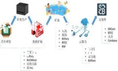 思考一个能解决用户问题的优秀如何选择安全可