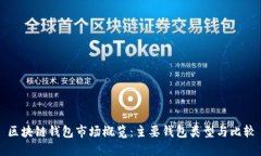 区块链钱包市场概览：主要钱包类型与比较