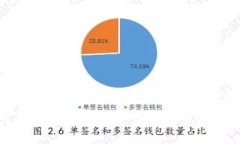 TP钱包如何轻松变现：一步一步教你实现数字资产