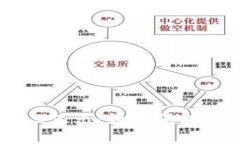 TP钱包转走用户13亿元：如