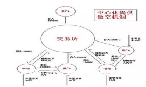 TP钱包转走用户13亿元：如何保护你的数字资产安全