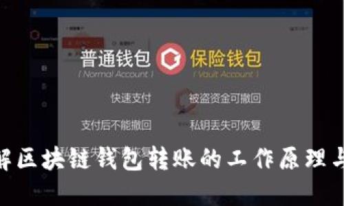 : 如何理解区块链钱包转账的工作原理与操作步骤