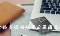 TP钱包价格不准确的背后原