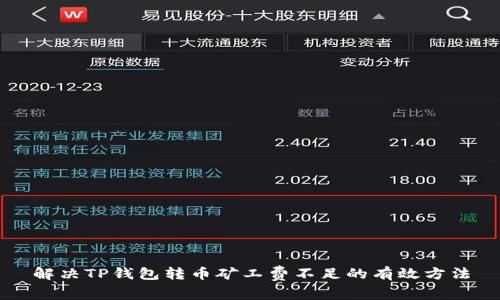 解决TP钱包转币矿工费不足的有效方法