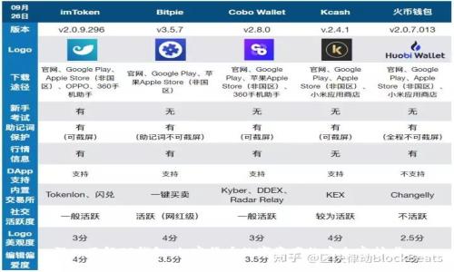深入了解TP钱包：加密货币数字资产的安全守护者