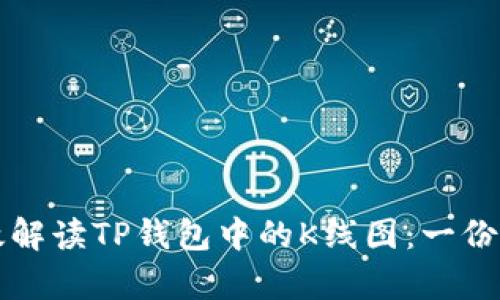 如何有效解读TP钱包中的K线图：一份详尽指南