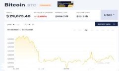 如何查询和管理TP钱包交易记录