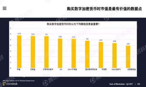 Byford钱包：提升你的时尚与便利