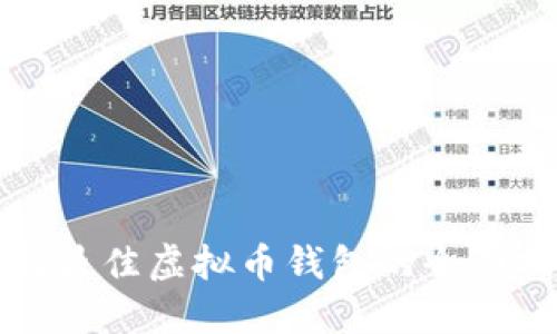 选择最佳虚拟币钱包的全面指南