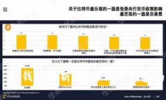 : TP钱包解析：它是侧链钱